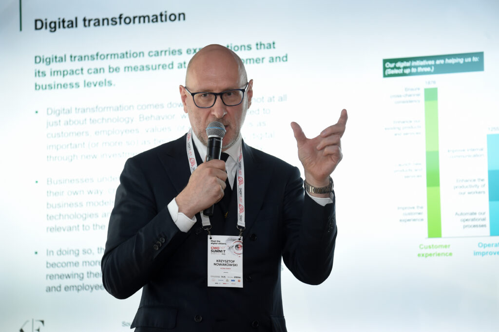 CMO Summit 2019 poświęcony tematowi digitalizacji